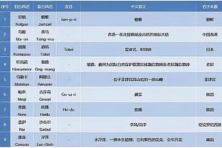 鹿晗：C罗离开曼联后我也不喜欢不关注他，可能我就是喜欢曼联